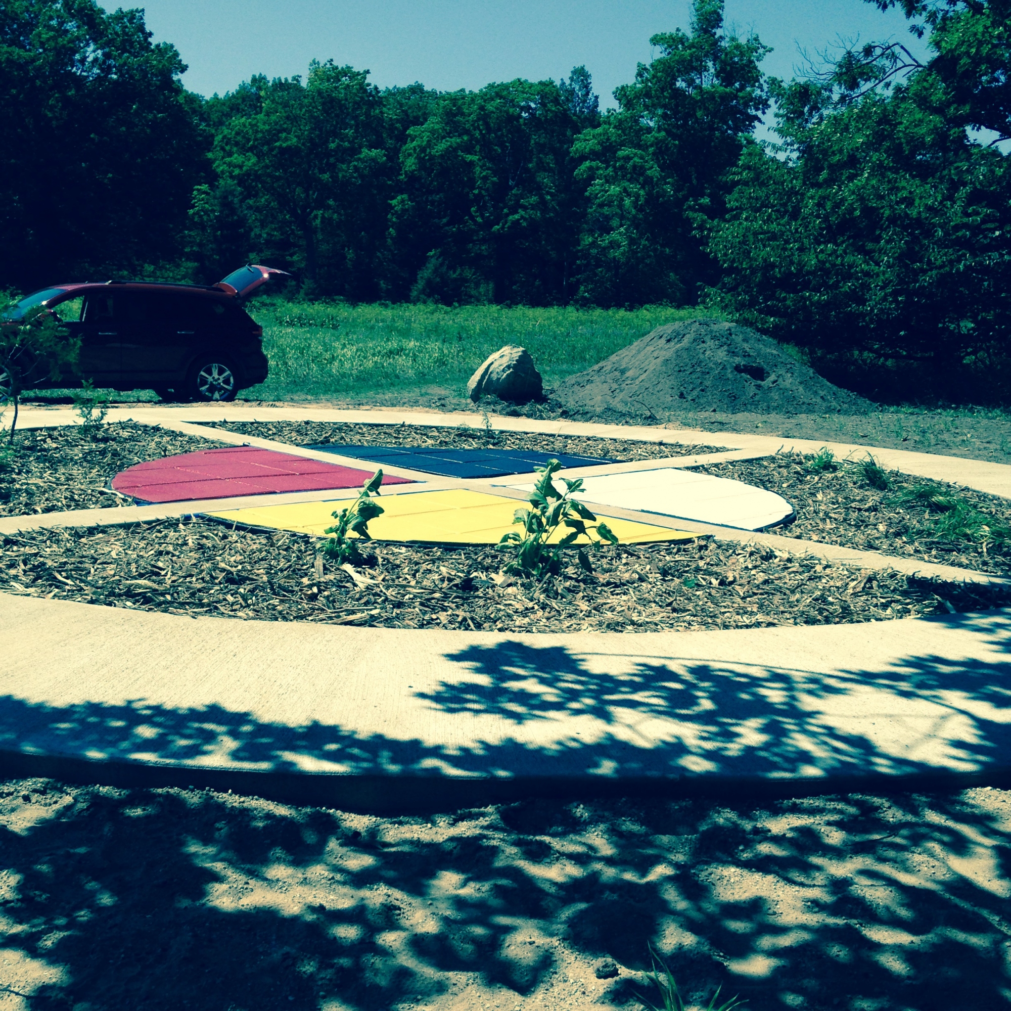 Anishinaabe Medicine Wheel